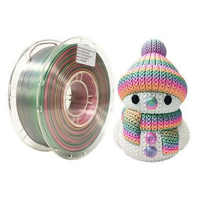 PINRUI Rainbow PLA Jedwabny PLA 1,75 mm 1 kg Wielobarwny filament kolorów PLA do druku 3D