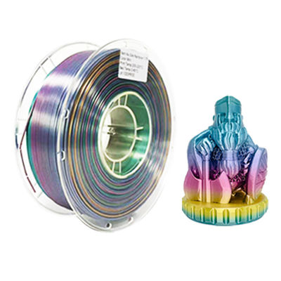 PINRUI Rainbow PLA Jedwabny PLA 1,75 mm 1 kg Wielobarwny filament kolorów PLA do druku 3D