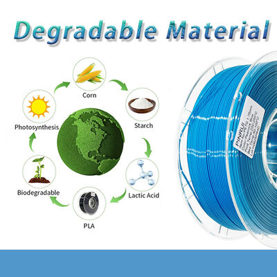 High Quality PLA Plastic PINRUI Brand 335M Length 1kg/Roll Glow in the Dark 3D Printer 1.75mm 3D Printing Filament